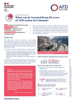 evaluation-highlights-afd-25-years-lebanon-thumbnail.png