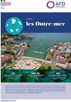 L'AFD et les Outre-mer