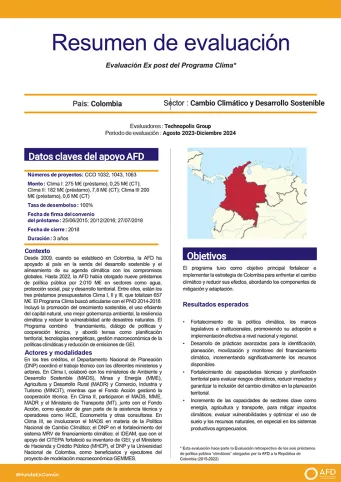 valuación retrospectiva de los préstamos de política pública “climáticos” otorgados por la AFD a la República de Colombia